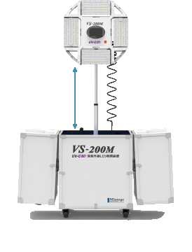 紫外線,深紫外線,遠紫外線,殺菌装置,UVC,275nm,254nm,253.7nm,222nm,殺菌,不活化,消毒,感染予防、コロナウイルス,新型コロナ,コロナ,インフルエンザ,殺菌灯,殺菌ランプ,殺菌ロボット,紫外線LED,UVC紫外線LED,紫外線照射,UVC照射,紫外線殺菌,除菌